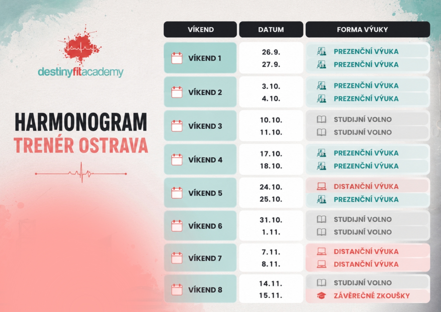 Harmonogram Ostrava